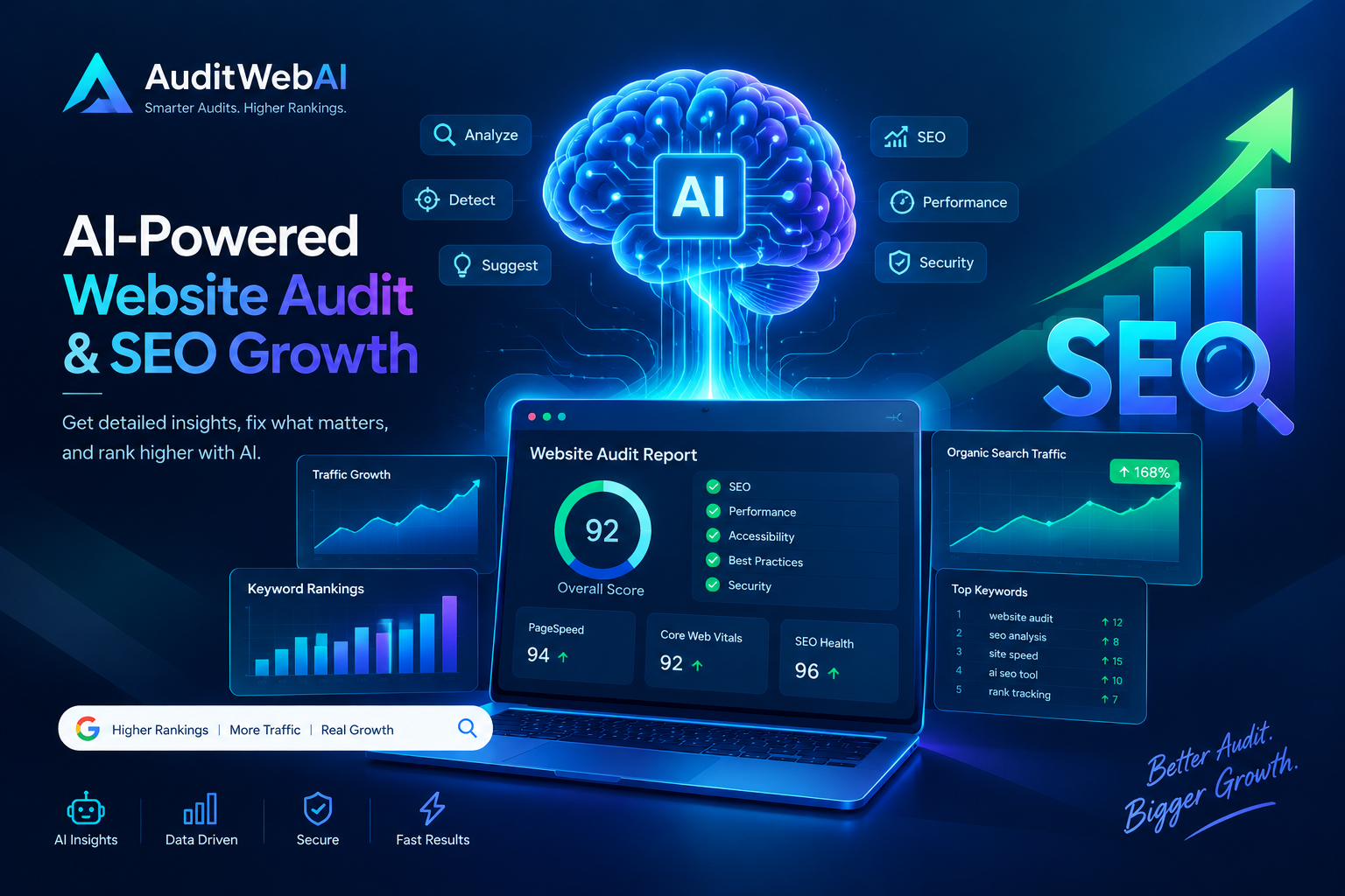 The Ultimate Guide to AI SEO Audit: Skyrocket Your Website Ranking in 2026
