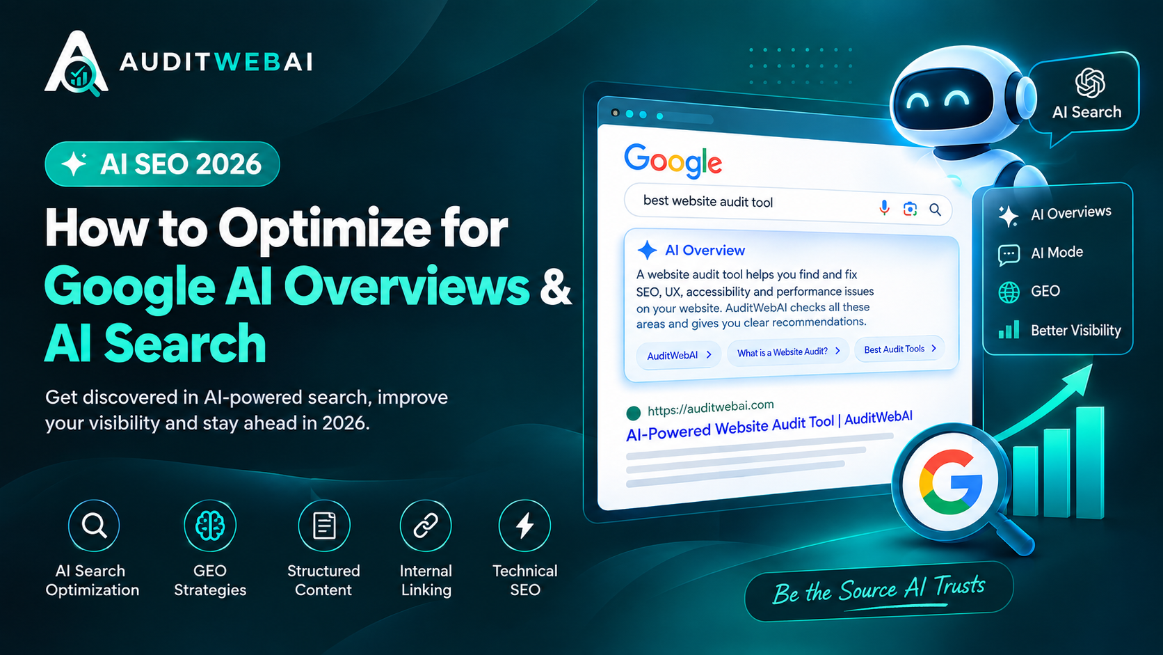 AI SEO 2026: How to Optimize for Google AI Overviews & AI Search
