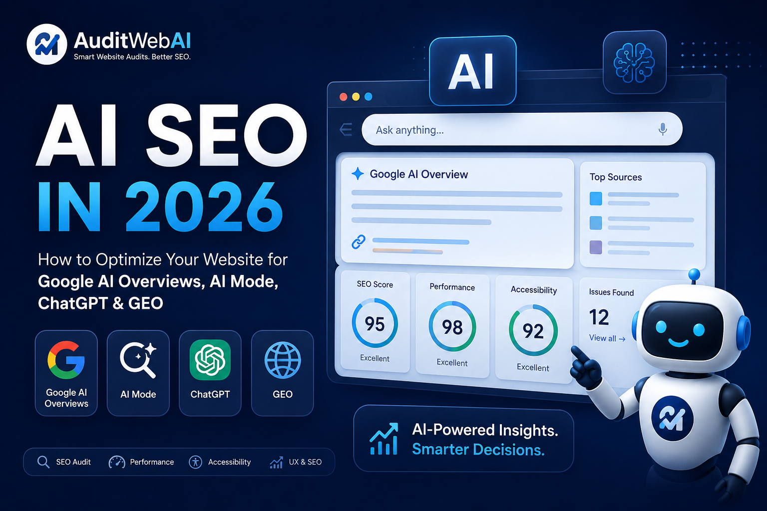 AI SEO in 2026: How to Optimize Your Website for Google AI Overviews, AI Mode, ChatGPT & GEO