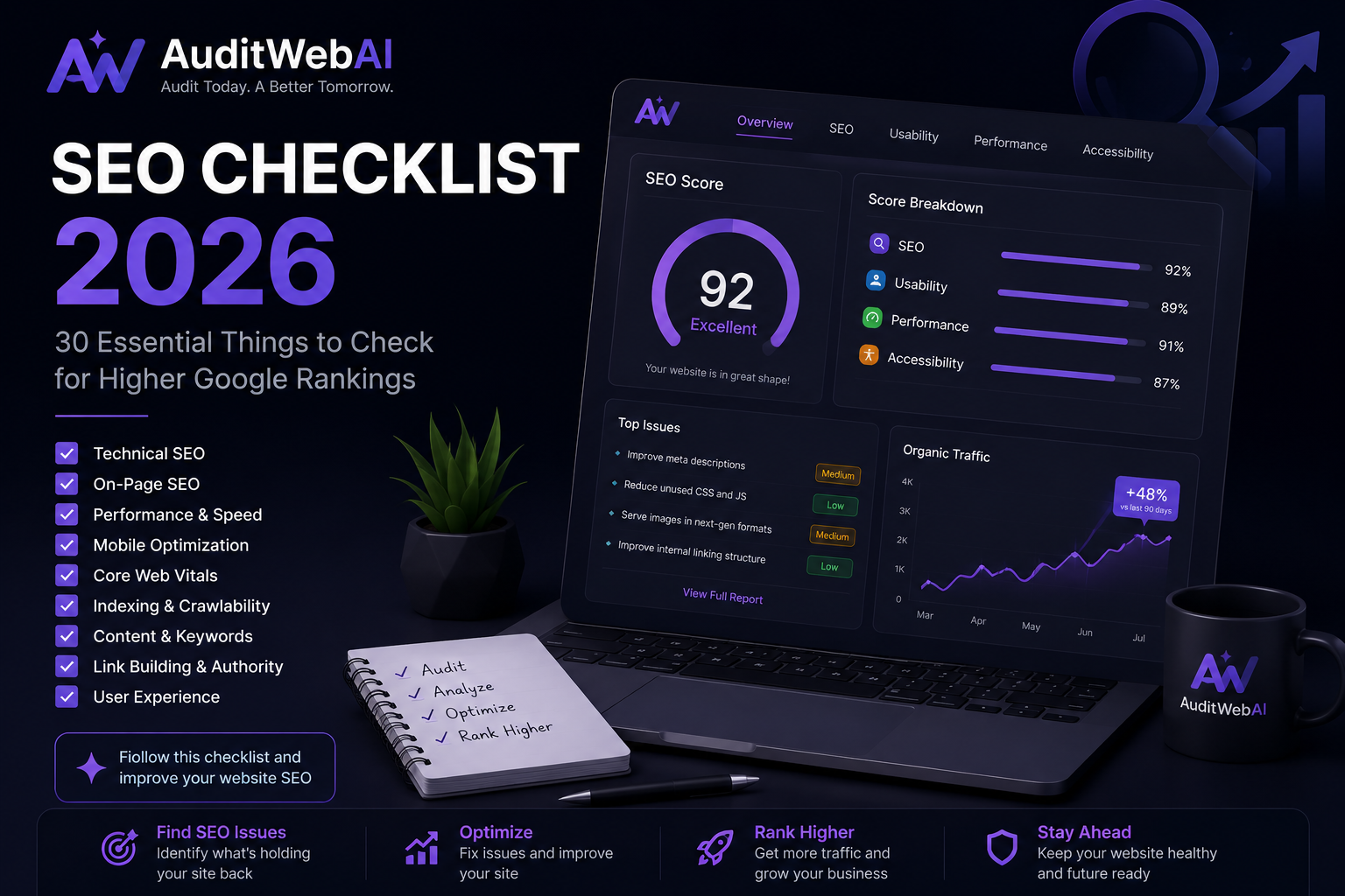 How to Improve Website SEO in 2026: 25 Proven Ways to Get More Google Traffic